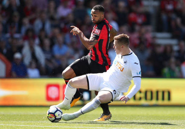 有足球梦想 有足球梦想